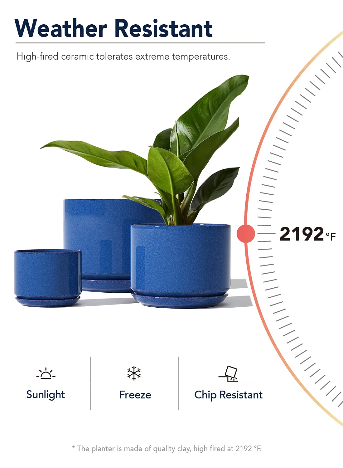 BEMAY Ceramic Plant Pots, 4.3"+5.3"+6.8" Flower Pots with Drainage Hole & Saucer, Pack of Three Planter, Sapphire Blue