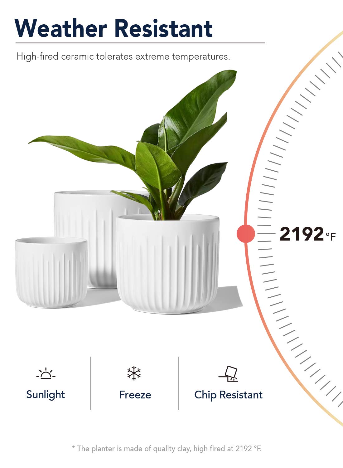 BEMAY Set of 3 Pots for Plants, 8.3+6.9+5.7 inch Ceramic Plant Pots, Flower Pots with Drainage Holes, Medium Cylinder Planters Pot for Indoor House Plants, Set of 3,White